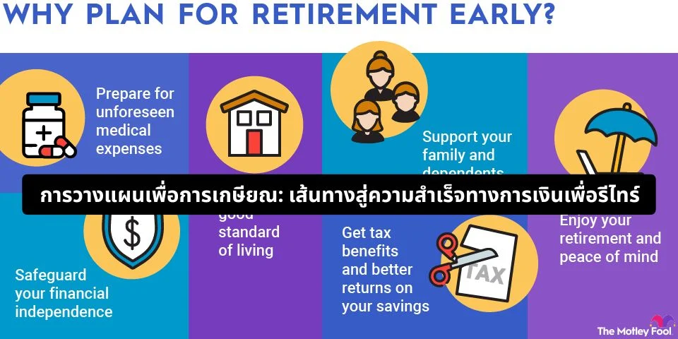 การวางแผนเพื่อการเกษียณ: เส้นทางสู่ความสำเร็จทางการเงินเพื่อรีไทร์