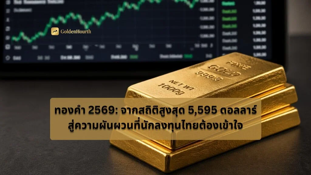 ทองคำ 2569: จากสถิติสูงสุด 5,595 ดอลลาร์ สู่ความผันผวนที่นักลงทุนไทยต้องเข้าใจ