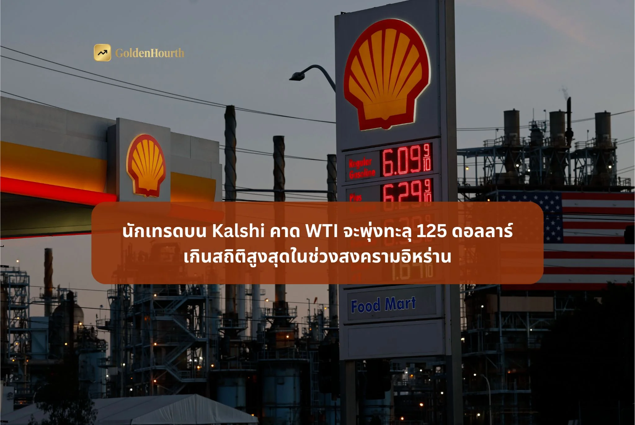นักเทรดบน Kalshi คาด WTI จะพุ่งทะลุ 125 ดอลลาร์ เกินสถิติสูงสุดในช่วงสงครามอิหร่าน