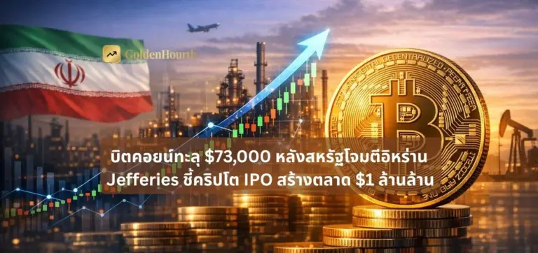 บิตคอยน์ทะลุ $73,000 หลังสหรัฐโจมตีอิหร่าน-Jefferies ชี้คริปโต IPO สร้างตลาด $1 ล้านล้าน