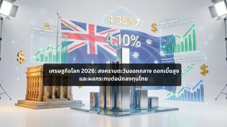 เศรษฐกิจโลก 2026: สงครามตะวันออกกลาง ดอกเบี้ยสูง และผลกระทบต่อนักลงทุนไทย