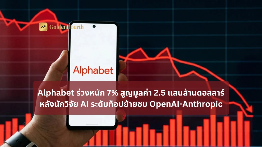 Alphabet ร่วงหนัก 7% สูญมูลค่า 2.5 แสนล้านดอลลาร์ หลังนักวิจัย AI ระดับท็อปย้ายซบ OpenAI-Anthropic