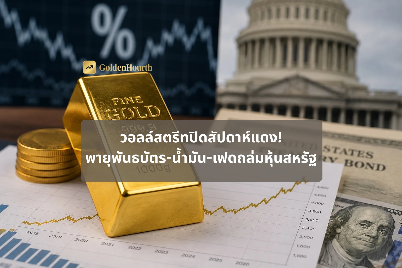 วอลล์สตรีทปิดสัปดาห์แดง! พายุพันธบัตร-น้ำมัน-เฟดถล่มหุ้นสหรัฐ